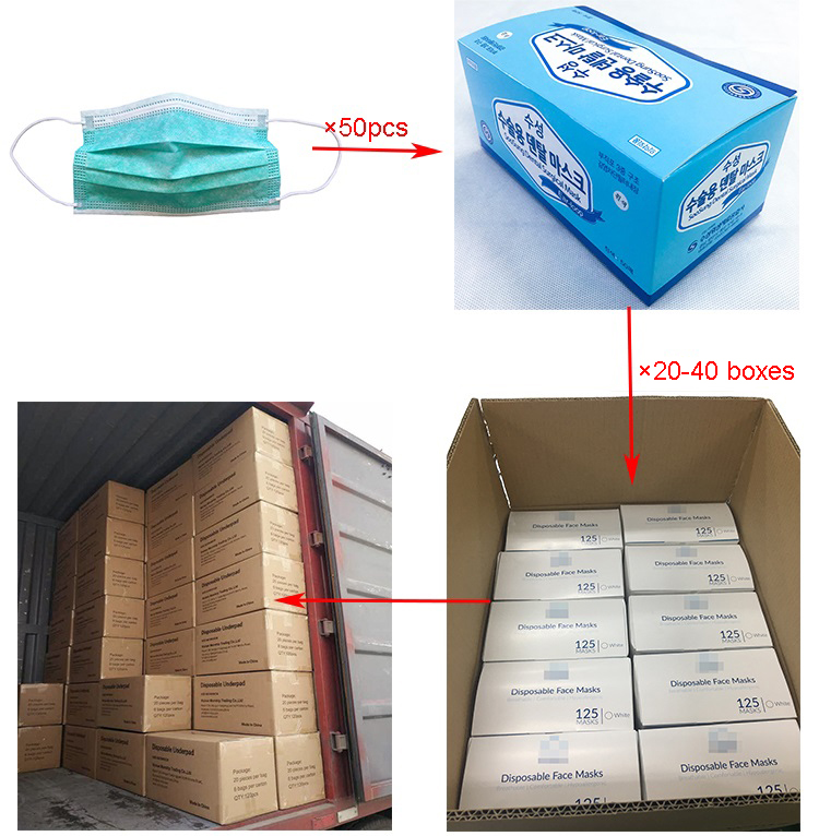 一次性无纺布口罩